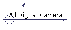 All Digital Camera