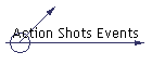 Action Shots Events